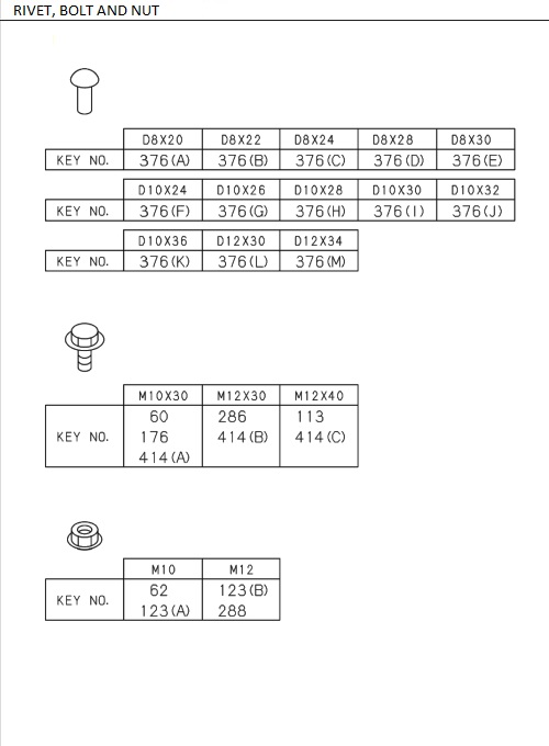 Partial Engine